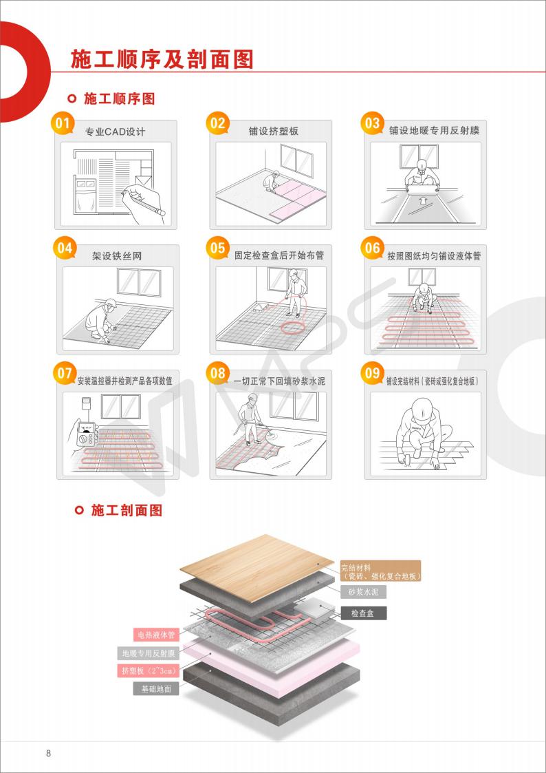 长沙暖阁工程技术有限公司,长沙采暖设备销售,长沙暖通设备售后维护,采暖设备哪家好