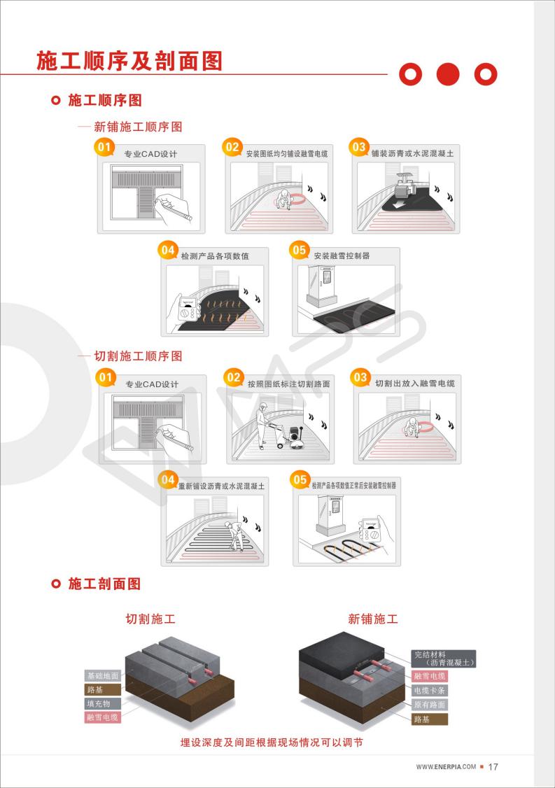 长沙暖阁工程技术有限公司,长沙采暖设备销售,长沙暖通设备售后维护,采暖设备哪家好